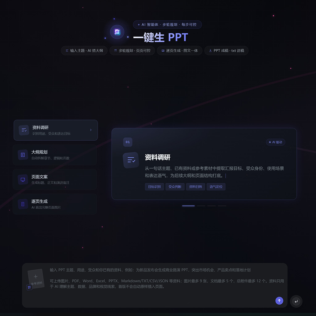 AI自动生成PPT效果