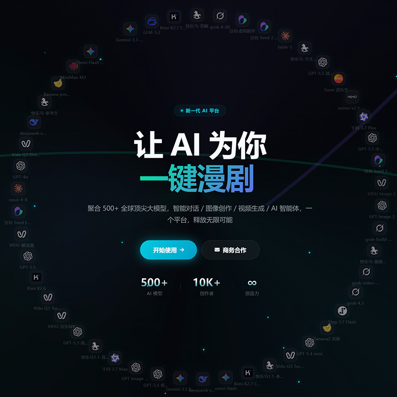 电商生图与商品视觉示例图